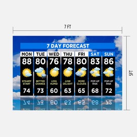 Weather News Broadcast Backdrop 7x5ft 7-Day Forecast Studio TV Backdrop News Room Broadcasting Program Record Report Party Photo Portrait BJMYLU1201