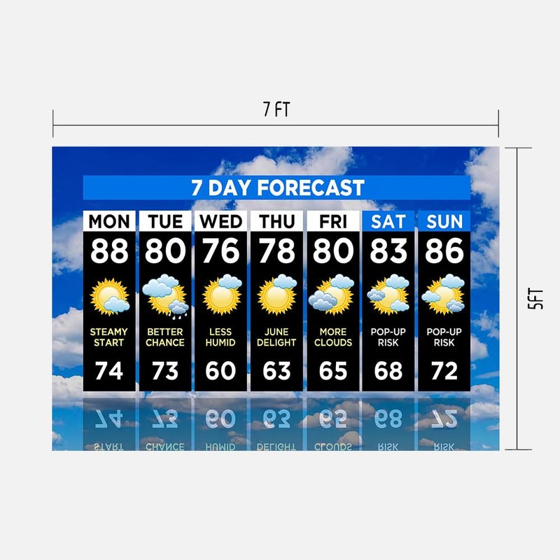 Weather News Broadcast Backdrop 7x5ft 7-Day Forecast Studio TV Backdrop