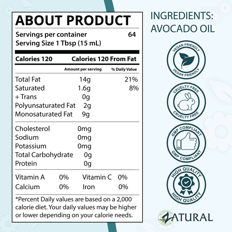 Zatural Avocado Oil Pure Cold Pressed Natural Oil (1 Gallon)