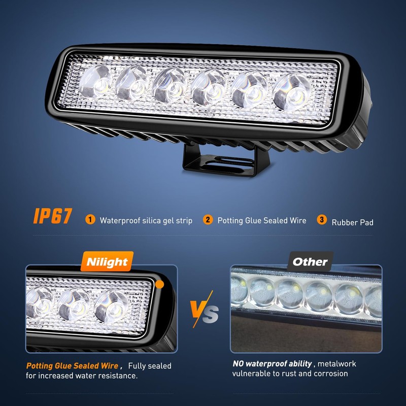 Nilight Led Light Bar 2PCS 18w Spot Driving Fog Light