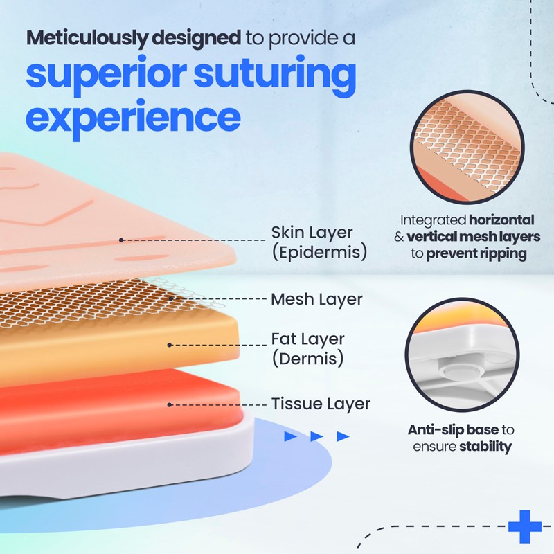 Complete Suture Practice Kit for Medical Students w/How-to Suture HD