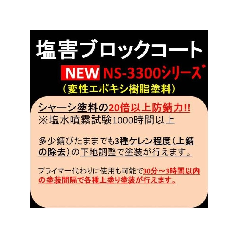 NS-3301SP NS-3301SP Paint for Chassis Black, Matte Black, Rust Prevention