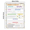 F Fityle 2 Pieces Dry Erase Multiplication Sheet Math Manipulatives