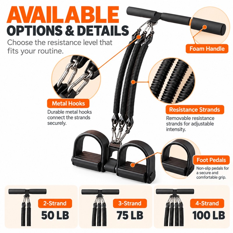 Pedal Resistance Band for Home Workouts – 75 lb Black