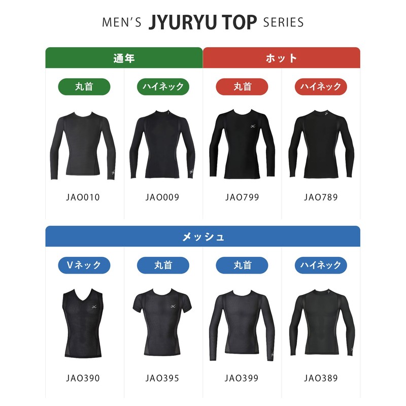 CW-X Men's JYURYU (Long Sleeve), Mesh Type, Sweat Absorbent, Quick