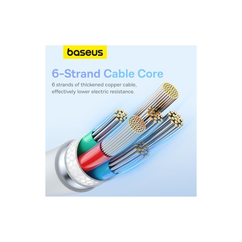 Cable de carga rápida Baseus Pudding de 1,2 m, tipo