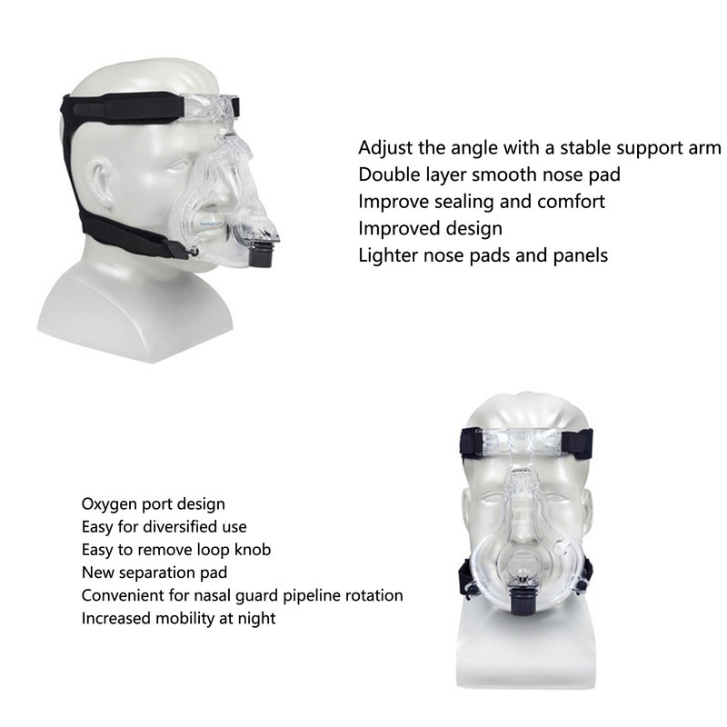 Breathing Machine Face Guard with Headgear Replacement Accessory Fit for
