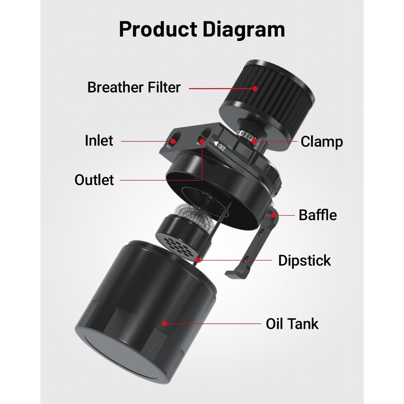 EVIL ENERGY Oil Catch Can, Universal Baffled Catch Can Kit