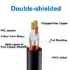 LanSenSu XLR Splitter Cable, 1 Female to 2 Male Patch