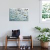 AllPosters Wall Poster Evolution Military Aircraft, 36x24
