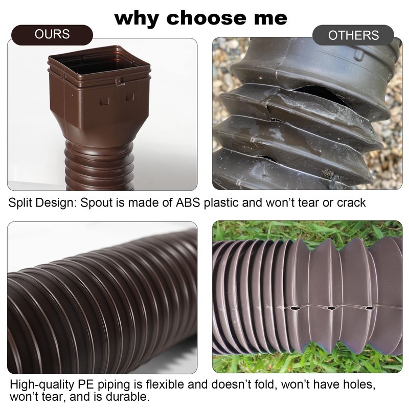 plusgutter Rain Gutter Downspout Extensions, Flexible Downspout Extender for Rain