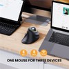 JOMAA Wireless Bluetooth Trackball Mouse with RGB Backlight,Finger Control, 3
