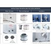 MSpa 2 x Original Replacement Filter Cartridges Hot Tubs Accessories