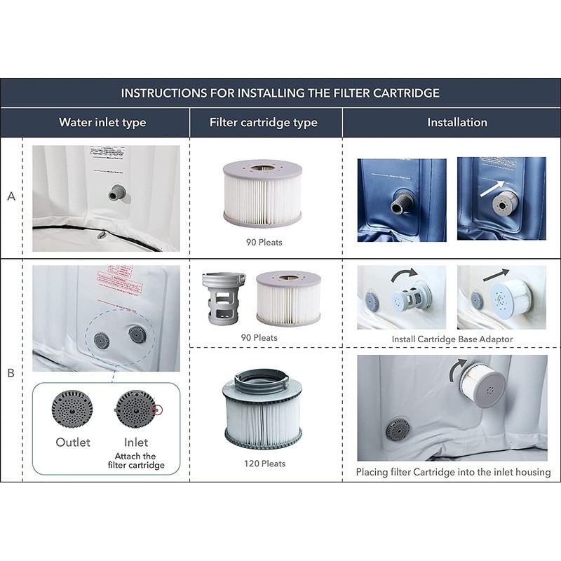 MSpa 2 x Original Replacement Filter Cartridges Hot Tubs Accessories