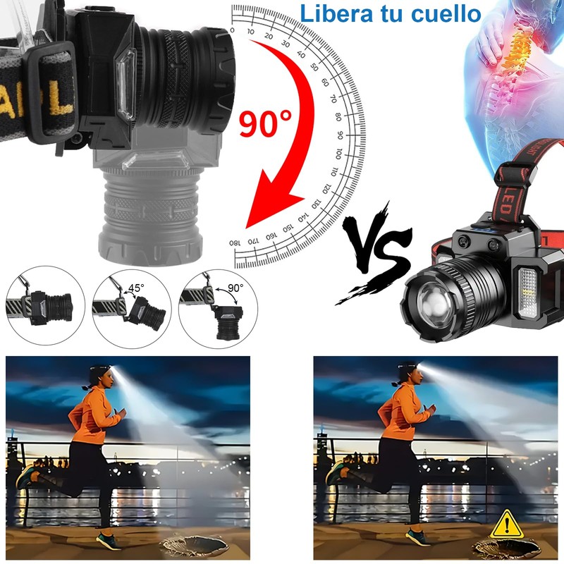 Linterna frontal LED recargable, 8 modos iluminaciónlámpara de camping, con