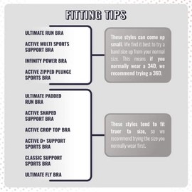 Shock Absorber Women's Ultimate Run Sports Bra, White, 85C