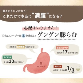 reddomakiberi-sumu-zi-daietto (Blueberry Flavor) to 160 Enzyme Mix ~