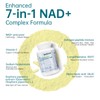 LUCKDATE NAD+ Supplement 7-in-1 Formula with Collagen L-ergothioneine & Vitamin