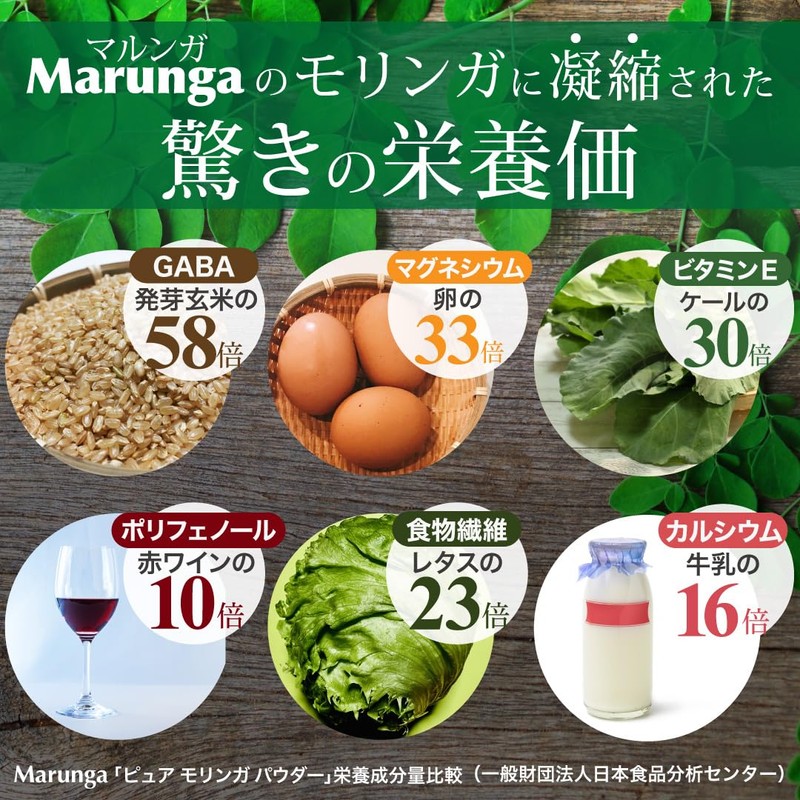 【Marunga（マルンガ）】 無農薬 ピュア モリンガ パウダー 100g 無着色・無添加