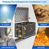 Windspeed U Shaped AC Mesh Cover for Midea U Shaped