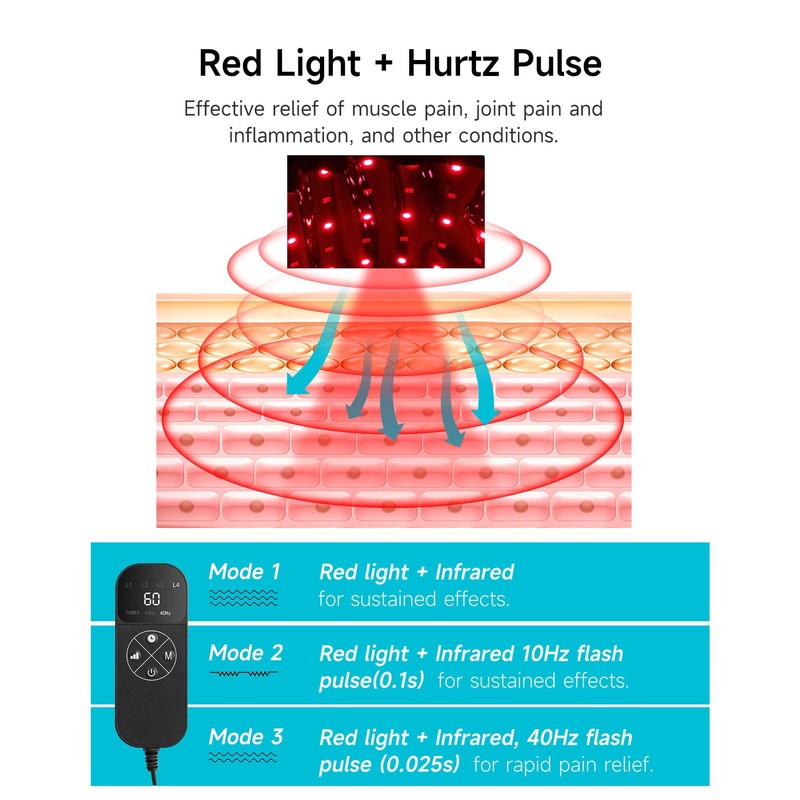ALLJOY Cordless Red Light Therapy Belt Infrared Light Therapy for