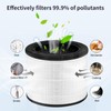 Slirceods HAP604 Filters Replacement For Air Purifier, Compatible with ECOSELF