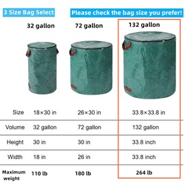 Pilntons 4 Pack 132 Gallons Reusable Yard Waste Bags with Double Bottom and Zipper Lid, Heavy Duty with 4 Handles, Garden Waste Container for Debris, Grass Clipping