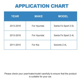ECCPP A/C Compressor Clutch 2013 2014 2015 2016 2017 2018 Fit for Hyundai Santa Fe Sport 2.0L 2.4L 2011-2015 Fit for Kia Sorento 2.4L Fast Cooling AC Clutch