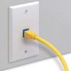 tunghey HDMI Wall Plate 4 Port, HDMI Wall Plate Female-Female