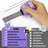 Miseyo Identity Theft Protection Roller Stamps for Data Barcode ID