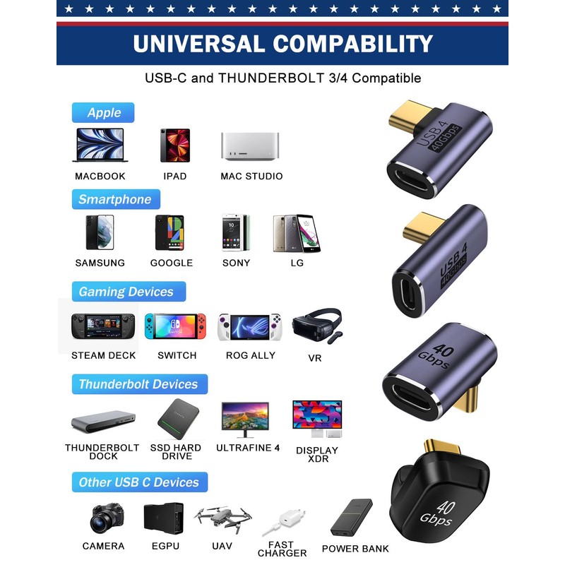 ShineeKee 90 Degree Right Angle USB C Adapter 40Gbps Data
