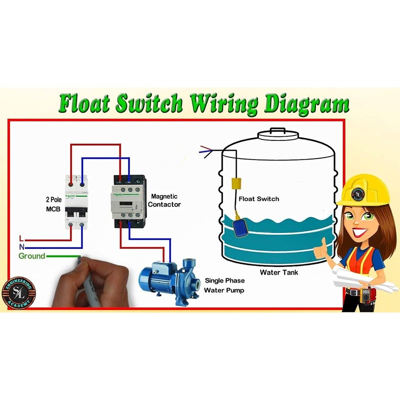 Ocean Star Float Level Switch | Float Switch Fluid Level