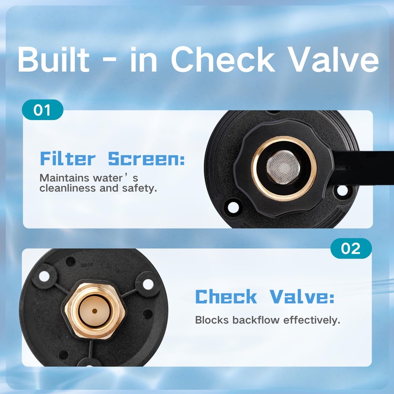 FYRIXY RV City Water Inlet with Check Valve – 3/4″