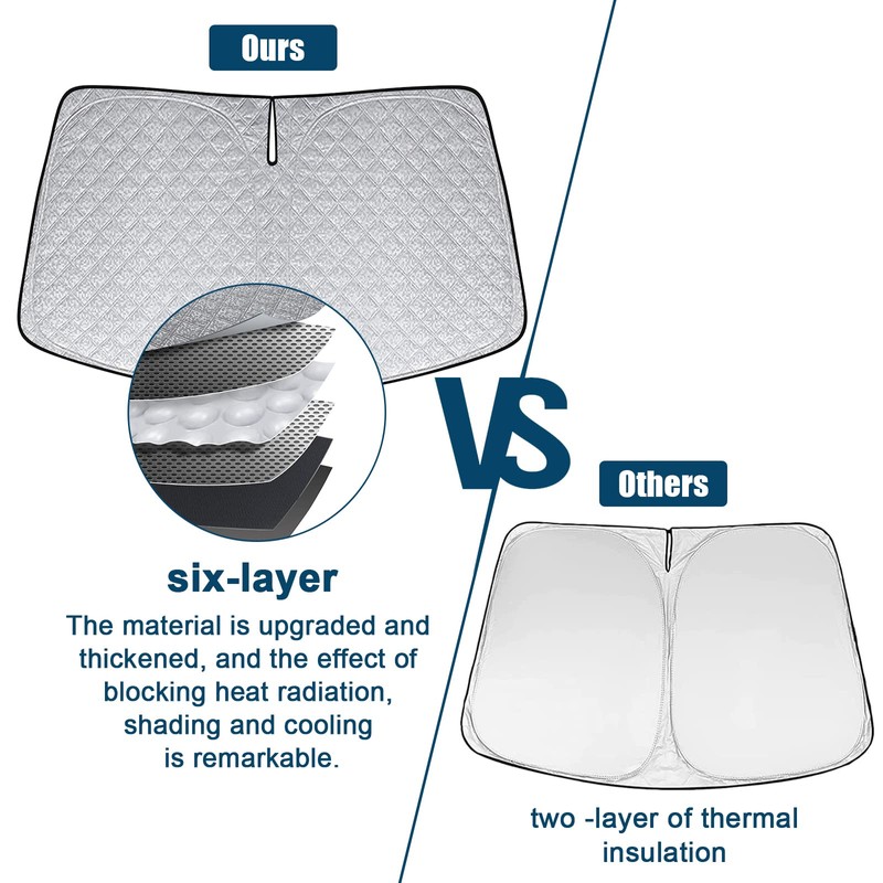 Car Windscreen Sun Protection Replacement for VW Golf 7 MK7
