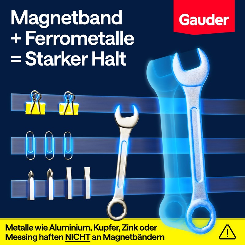 Gauder Magnetic Tape
