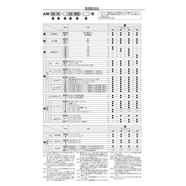 SMC Filter Regulator AW30-02BDE-B