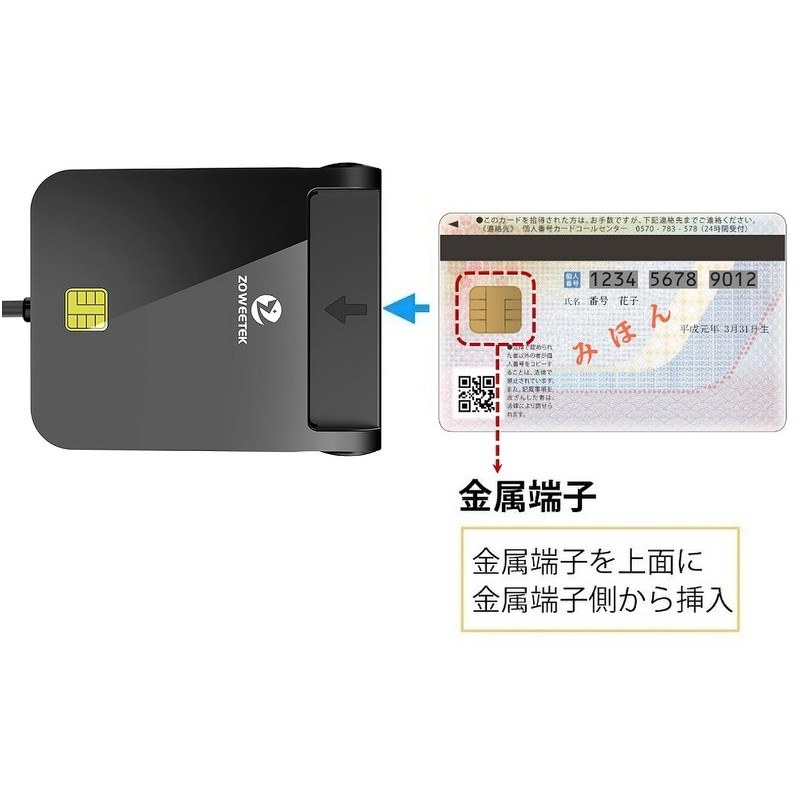 Eligible Invoice Issuance Compatible, Japanese Manual Included, My Number Card
