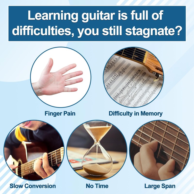 Guitar Aid Chords Trainer, Chord Learning System Guitar Aid Chord