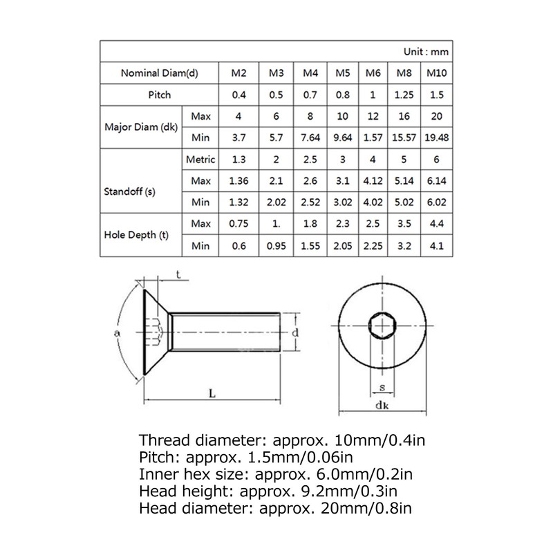 30pcs M10 Allen Socket Screws 10mm A2 Stainless Steel Countersunk