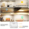 YLXS 5-Pack Motion Sensor Under Cabinet Light, 3 Color Temperature