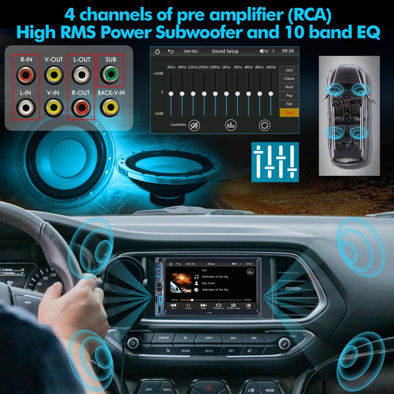 iFreGo Double Din Car Stereo Apple Carplay and Android Auto