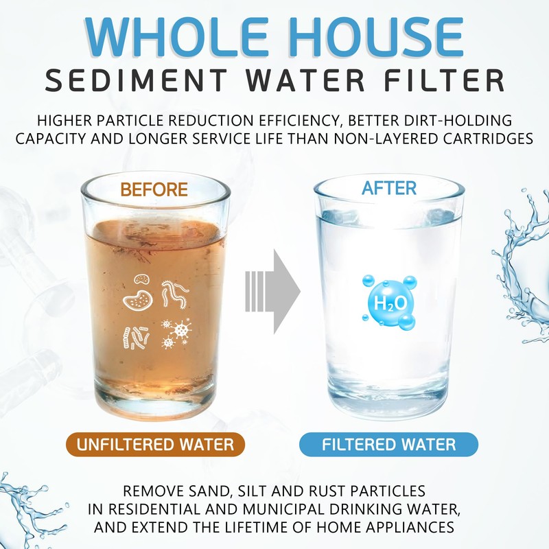 Ronaqua 1 Micron Sediment Water Filter Cartridge 10"x2.5", NSF Certified,