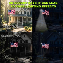 FIASON Solar Flag Pole Light, Solar-Powered LED for 5-10FT Flag Poles, Outdoor American Flag Decoration, White | FIASON