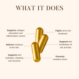 edandi Skin Within Hair Skin & Nails Collagen Natural Dietary Supplement with Vitamin C and Marine Collagen, 30 Day Supply, 60 Capsules