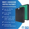 Fette Filter - 400/400S Replacement Filter compatible with Coway AIRMEGA