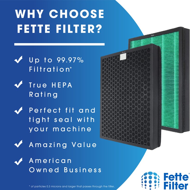 Fette Filter - 400/400S Replacement Filter compatible with Coway AIRMEGA