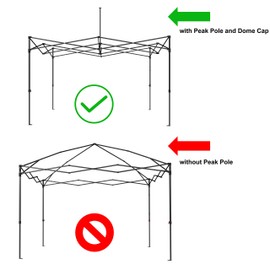 ABCCANOPY Replacement Canopy Top for Commercial Canopy Tent (10x10, Forest Green)