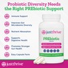 Just Thrive PREbiotic Capsules - Prebiotic Blend for Gut Health