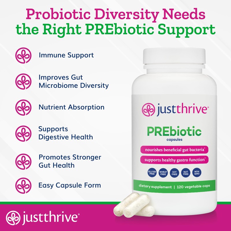 Just Thrive PREbiotic Capsules - Prebiotic Blend for Gut Health