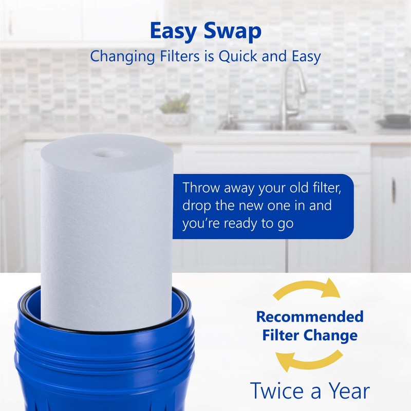 Express Water – 2 Pack Sediment Replacement Filter – Whole